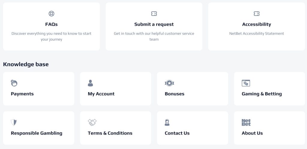 netbet help center